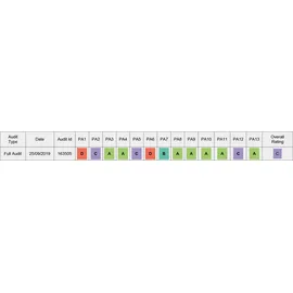 Mendler 4er-Set Tischbein HWC-H35 für Schreibtisch Tischfuß klappbar Drehmechanismus höhenverstellbar 70-110cm Edelstahl-Optik