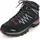 CMP Rigel Mid WP Damen titanio/skyway 41
