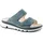 GANTER Gianna Damen Blau 37