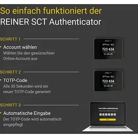 Reiner SCT Authenticator mini