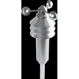 eQ-3 Homematic IP Wettersensor basic