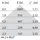 Performance in Light LED-EB-Downlight (815712334001)