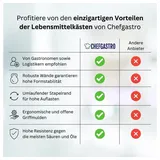 Proregal 12x Eurobehälter Obst- und Gemüsekasten HxBxT 14,2x30x40cm | 13 Liter Grün Obst-Gemüsekiste, Obstkorb, Transportbox