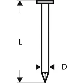 Bosch Rundkopf-Streifennagel SN21RK 90 3,1 mm 90 mm 2500 Stück