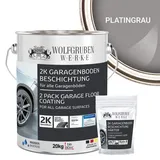 WO-WE Bodenversiegelung 2K Garagenbodenbeschichtung W707, Betonfarbe, Garagenfarbe, Bodenbeschichtung grau