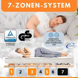 Coemo Tellerlattenrost CubiFlex 120x200 cm Lattenrost starr Tellerrahmen zur Selbstmontage