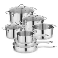 Kopf Clara Topf-Set 10-tlg. Kochtopf + Glasdeckel