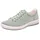 Legero Tanaro 5.0 Veloursleder Mint 42