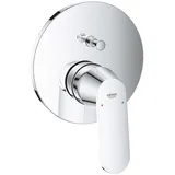 Grohe Eurosmart Cosmopolitan Einhand-Wannenbatterie, Fertigmontageset 24045000