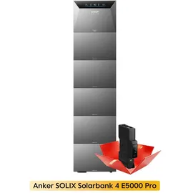Anker Balkonkraftwerk monokristallin 2500 W inkl. Wechselrichter