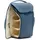 Peak Design Everyday Backpack V2 20L