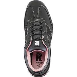 ruNNex GirlStar S2