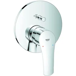 Grohe Badarmatur Eurosmart Chrom