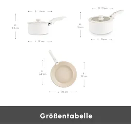 KARACA Comfort Topf-Set 6-tlg. Kochtopf + Bratpfanne