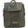 Picard Rucksack / Backpack Sonja 3117 Anthrazit Grau Damen