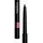 Chanel Stylo Yeux Waterproof 54 Rose Cuivré 0,3 g