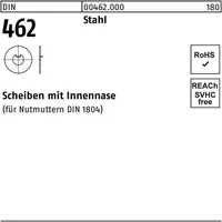 Industrial Quality Supplies DIN 462 Flache Scheibe Stahl 10mm