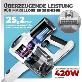 Klamer Akkustaubsauger 420 Watt Kabelloser, 1 Akku, Flexibler Handstaubsauger mit verschiedenen Aufsätzen mit LED Licht