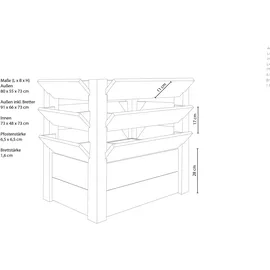 Westmann Hochbeet Premium XL FSC®