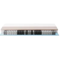 Schlaraffia Matratze myNap TFK (Rollpack)