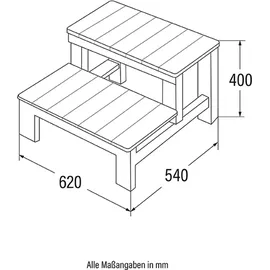 Home Deluxe - Thermoabdeckung und Treppe I Außen Whirlpool Abdeckung Einstiegsleiter