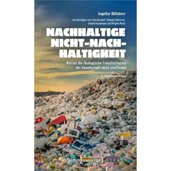 Nachhaltige Nicht-Nachhaltigkeit