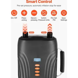 Vevor Paddleboard Pumpe (20 PSI) wiederaufladbarer Akku, zweistufige elektrische SUP-Luftpumpe mit automatischer Abschaltung & 12 V DC Autoanschuluss, Aufblasen & Entleeren