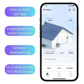 myvoltaics Balkonkraftwerk bifazial 2000 W inkl. Anker Solarbank 3 5,4 kWh