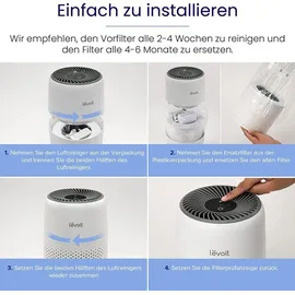Levoit Luftreiniger mit Aromatherapie, HEPA Luftfilter gegen Schimmel, Staub und Tierhaare bis zu 0,3 μm für Schlafzimmer, 7 Watt Ener... - Weiß