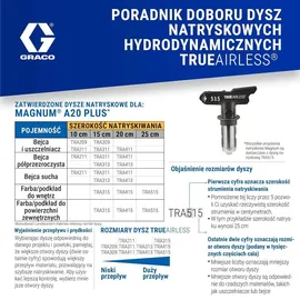 Graco Airless Farbspritzgerät A20 Plus