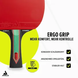 Joola Red Carbon Control