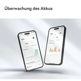 Imou Cell 3C Weiß