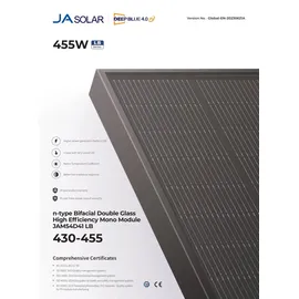 JaSolar PV Modul 36x445 Watt monokristallin 445 W