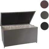 Mendler Poly-Rattan Kissenbox HWC-D88, Gartentruhe Auflagenbox Truhe Premium grau, 80x160x94cm 950l