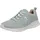 Rieker Sneaker Damen Grün 37