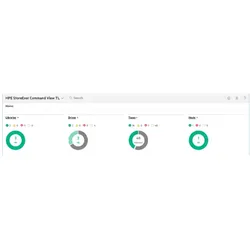 HPE Data Verification - Lizenz - 100 Kassetten