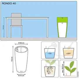 LECHUZA Rondo 40 Komplettset Ø 40 x 75 cm weiß hochglanz