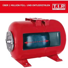 T.I.P. HWW 1000/25 Plus F