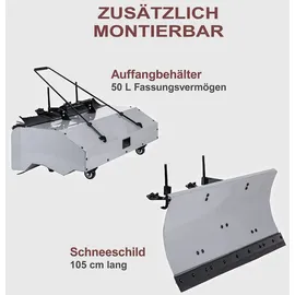 SCHEPPACH SC2200PE