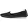 Andrea Conti Slipper Damen Schwarz 40