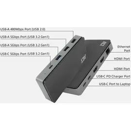 Act USB-C 4K MST Dockingstation