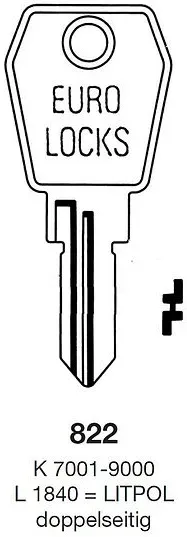 Schlüsselrohling EURO LOCKS 822