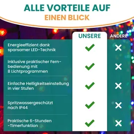 Gartenpirat 960 LED Lichterkette bunt aussen Kabel transparent mit Timer Fernbedienung Progamme Dimmen