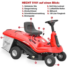Hecht Rasentraktor 5161