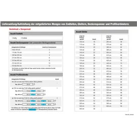 GARESA Gardinenschiene 400, weiß