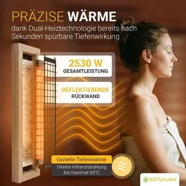 Artsauna Malmö140
