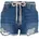 Jeansshorts M