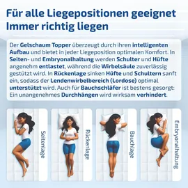 Matratzen Perfekt Gel-Topper 90 x 200 cm Weiß