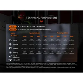 Fenix HM71R Schwarz/Orange