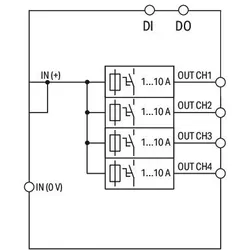 WAGO Elektron. Schutzschalter 787-3664